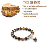 Elegant Eagle Clawed Tiger Eye Bracelet (Ethnic Wallet Gift)