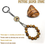 ALBATROSART -Keychain Collection with Allah -Handbag Holders (10 mm Picture Jasper Beads)