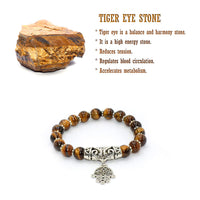 New Style Tiger Eye Beads Bracelet with Hamsa (Ethnic Wallet Gift)